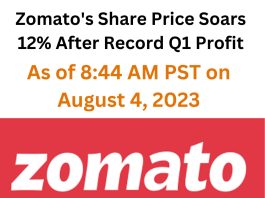 Zomato's Share Price Soars 12% After Record Q1 Profit