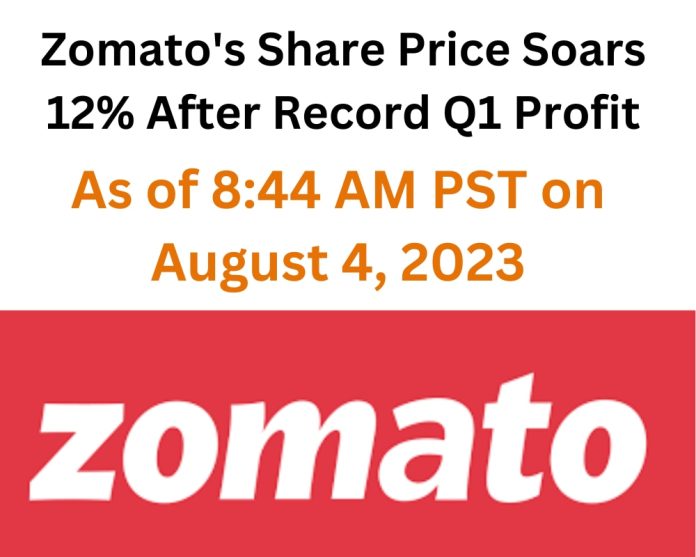 Zomato's Share Price Soars 12% After Record Q1 Profit