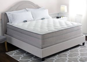 Super Soft Foam Mattresses Manufacturer